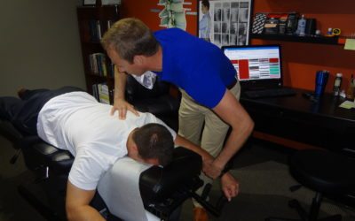 Increase Productivity at Work without paying a Dime!